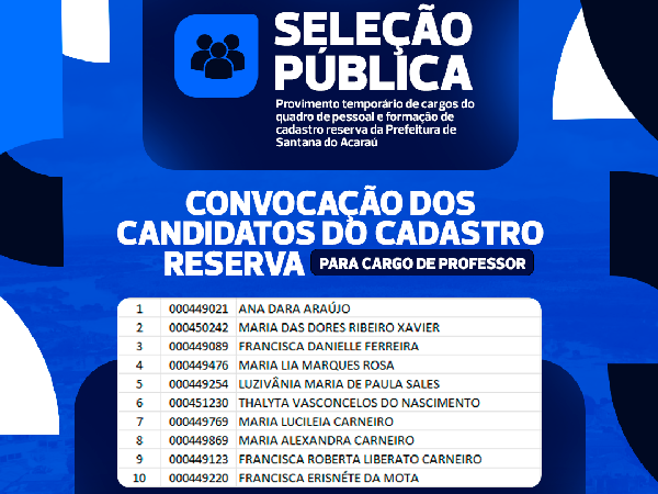 Prefeitura de Santana do Acaraú realiza o 1º Torneio de Pênaltis Sant'Ana  como parte dos Festejos de Julho 2023